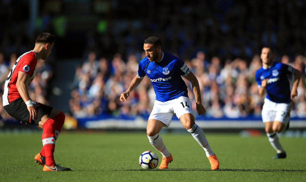 補足防守和 補足防守和